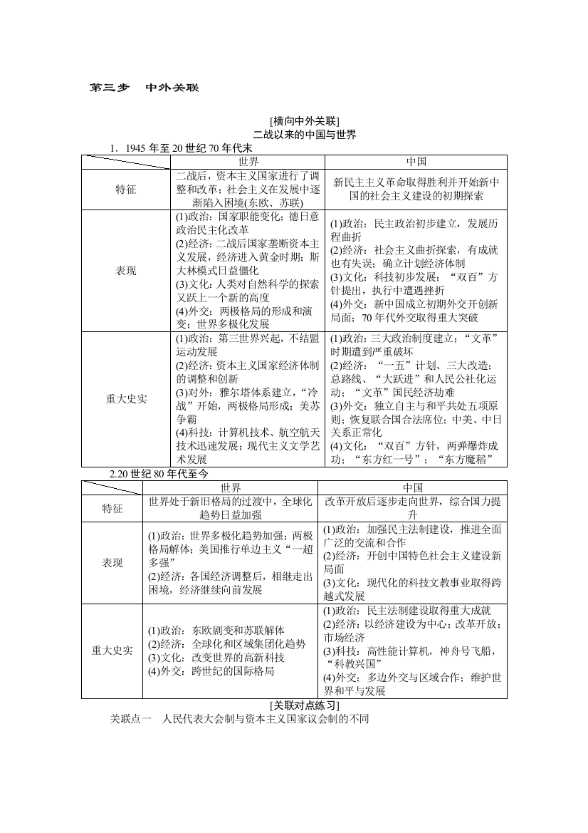 高三历史课时提升复习训练题34