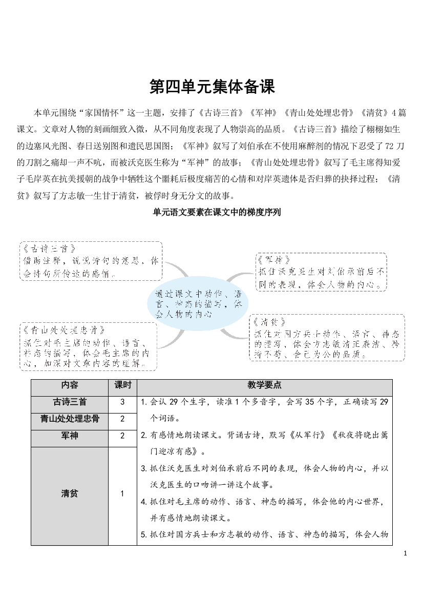 部编版五年级下册语文《9.古诗三首》精美教案