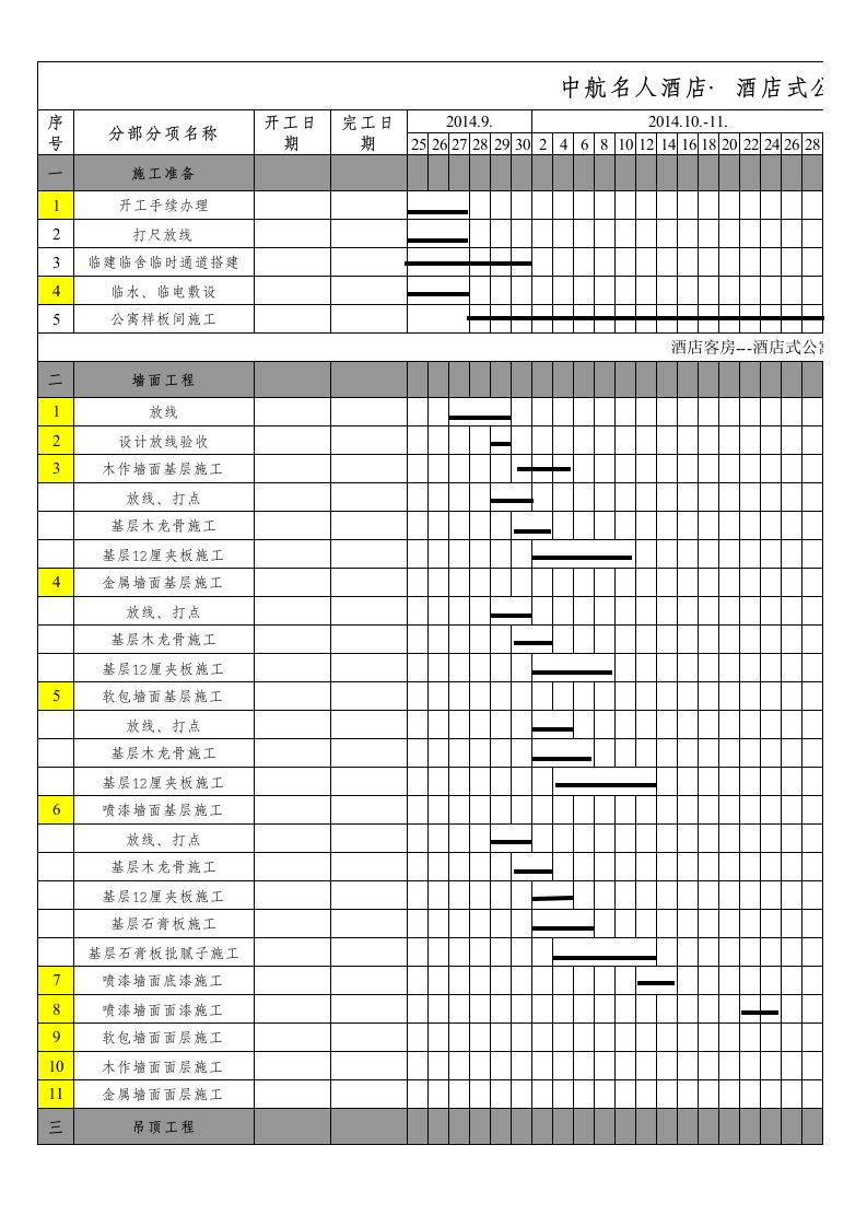 五星级酒店精装修施工进度计划