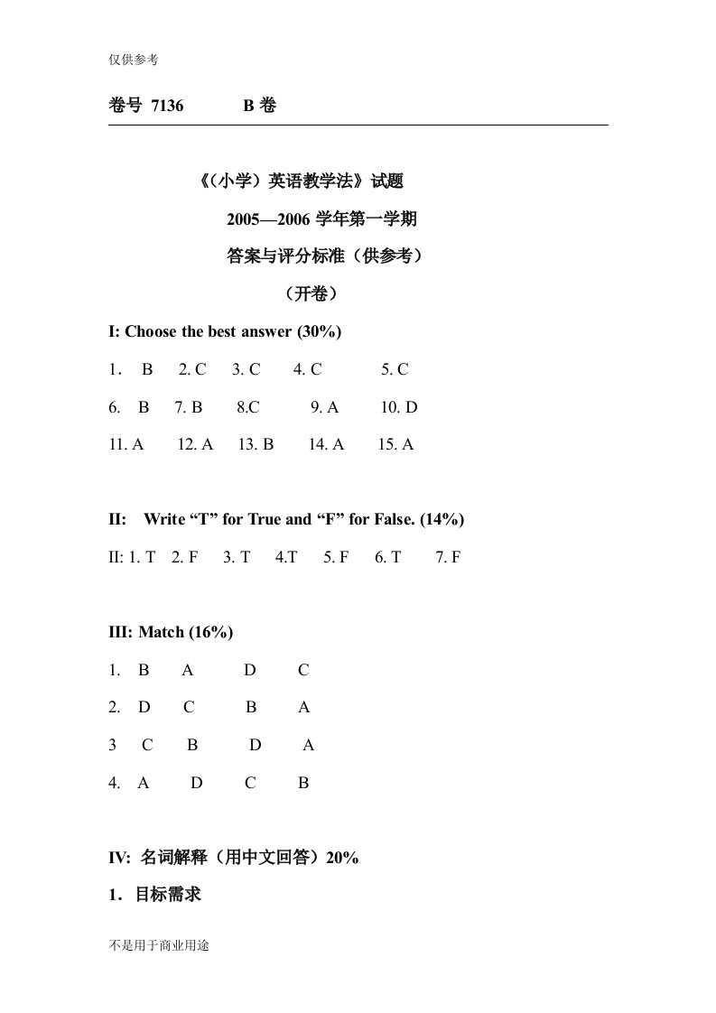 (小学)英语教学法历年真题[1]