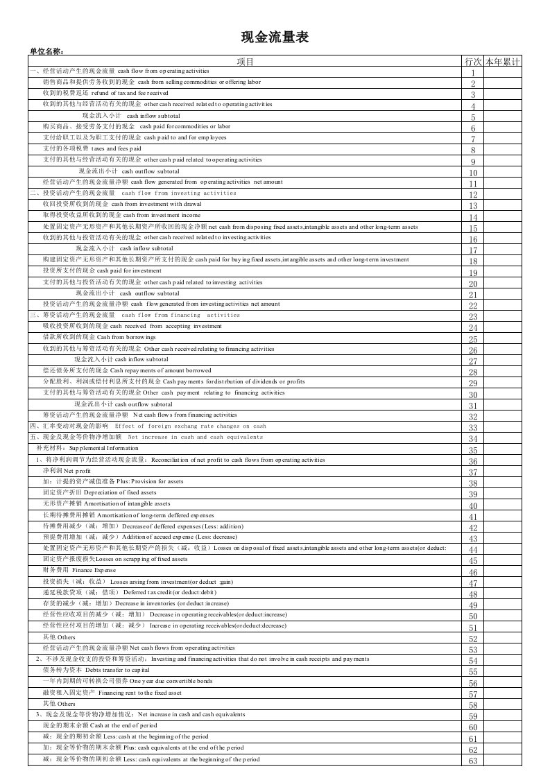 现金流量表中英文版