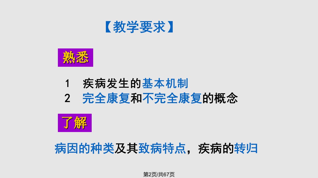 病理学与病理生理学疾病概论