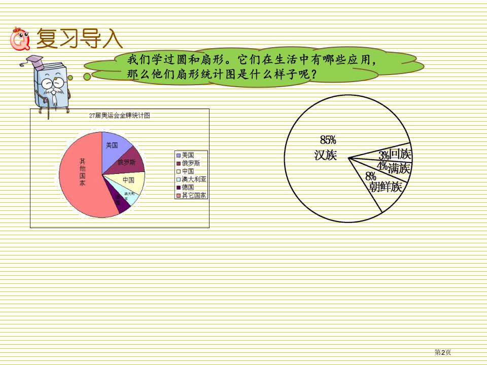 六年级上册总复习4扇形统计图探索乐园市公开课一等奖省优质课获奖课件