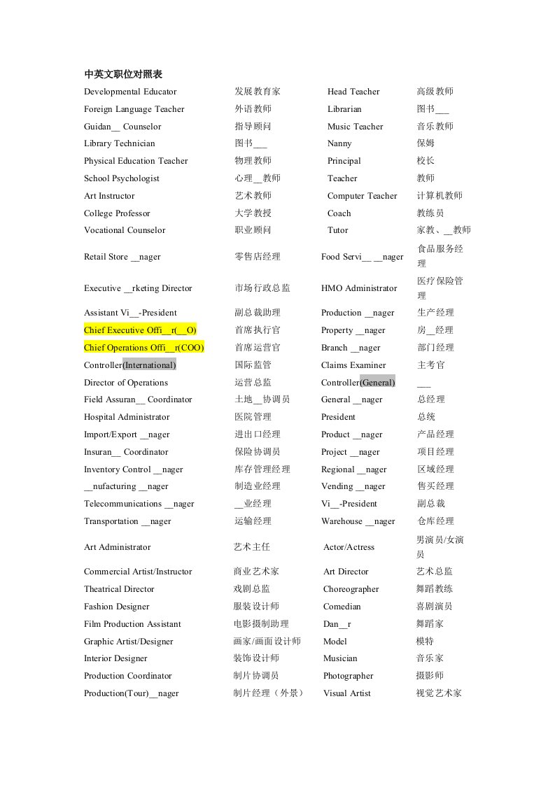 BEC商务英语中英文职位对照表