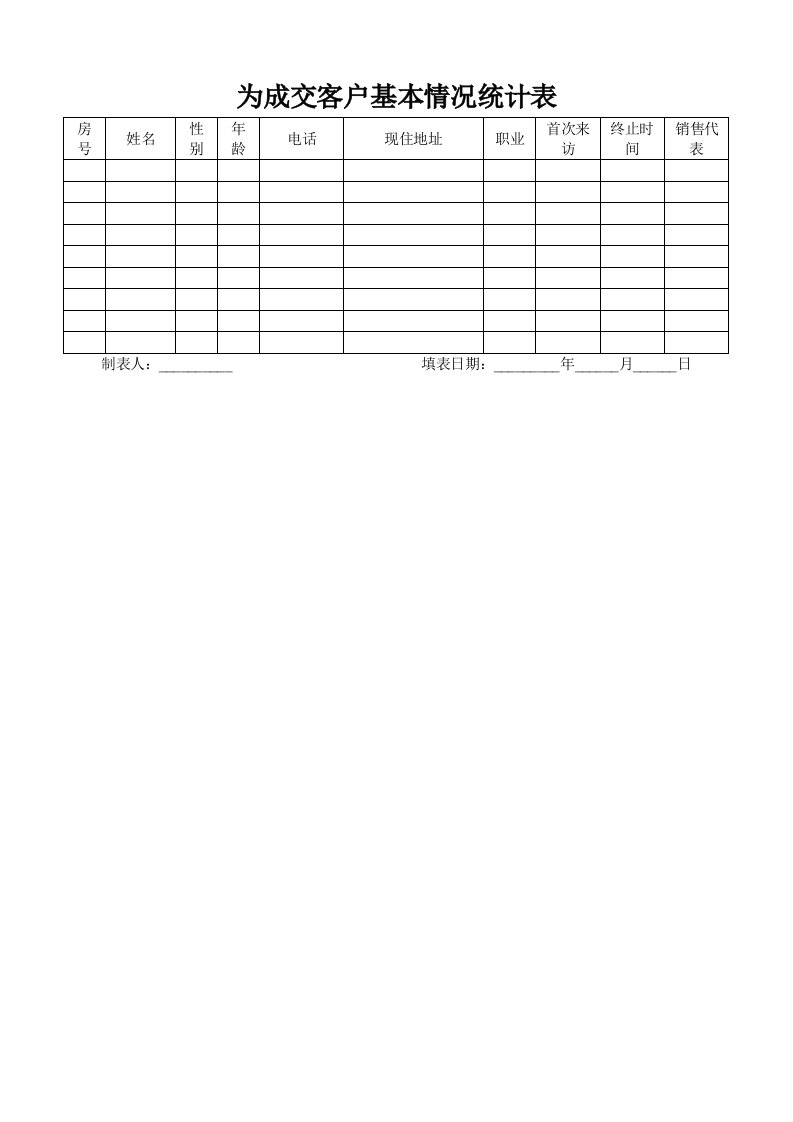 表格模板-为成交客户基本情况统计表