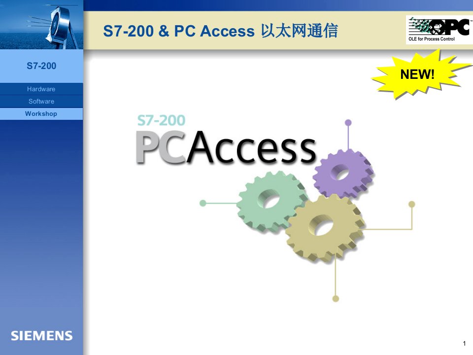 S7-200&PCAccess以太网通信