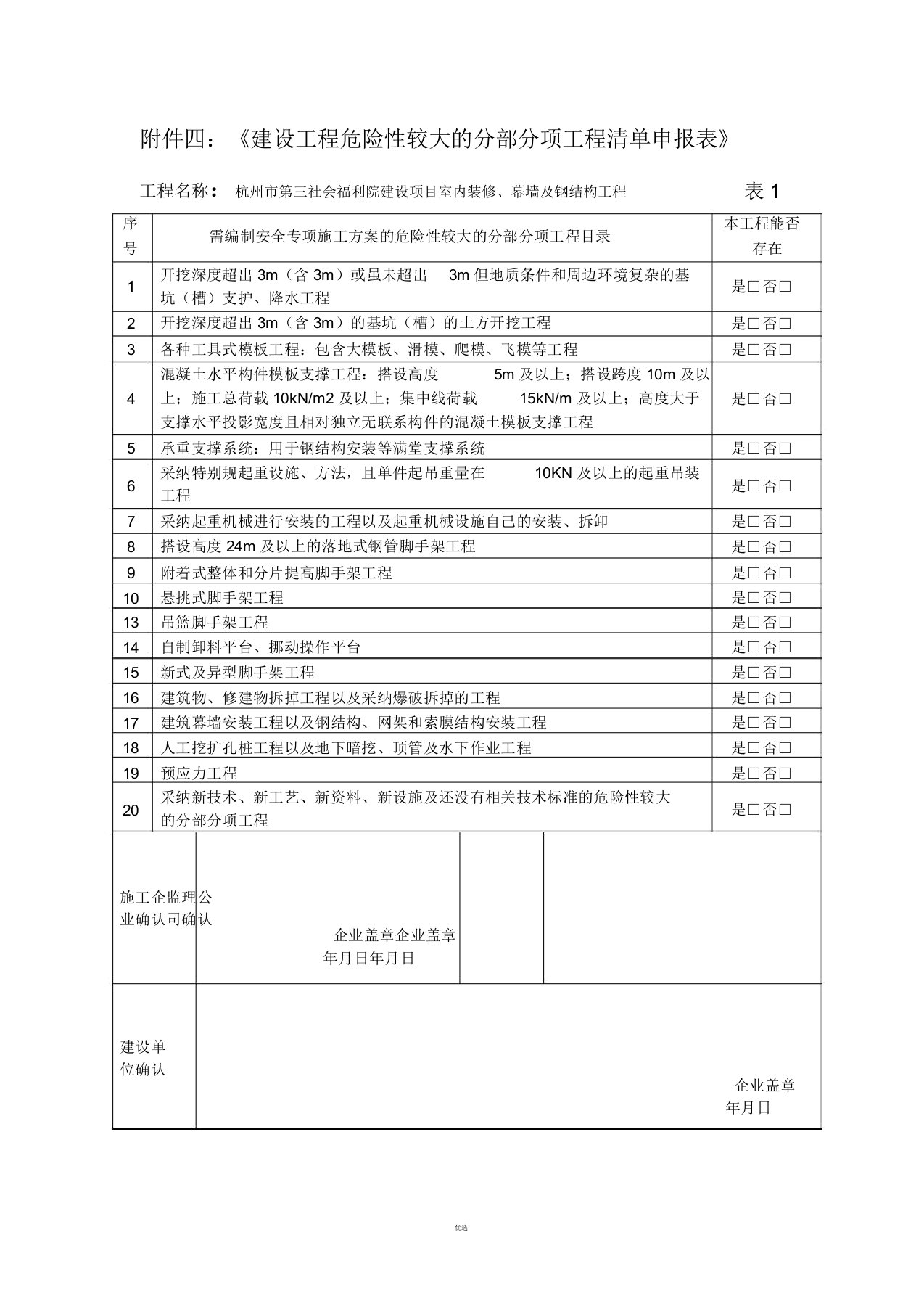 建设工程危险性较大的分部分项工程清单申报标准表格