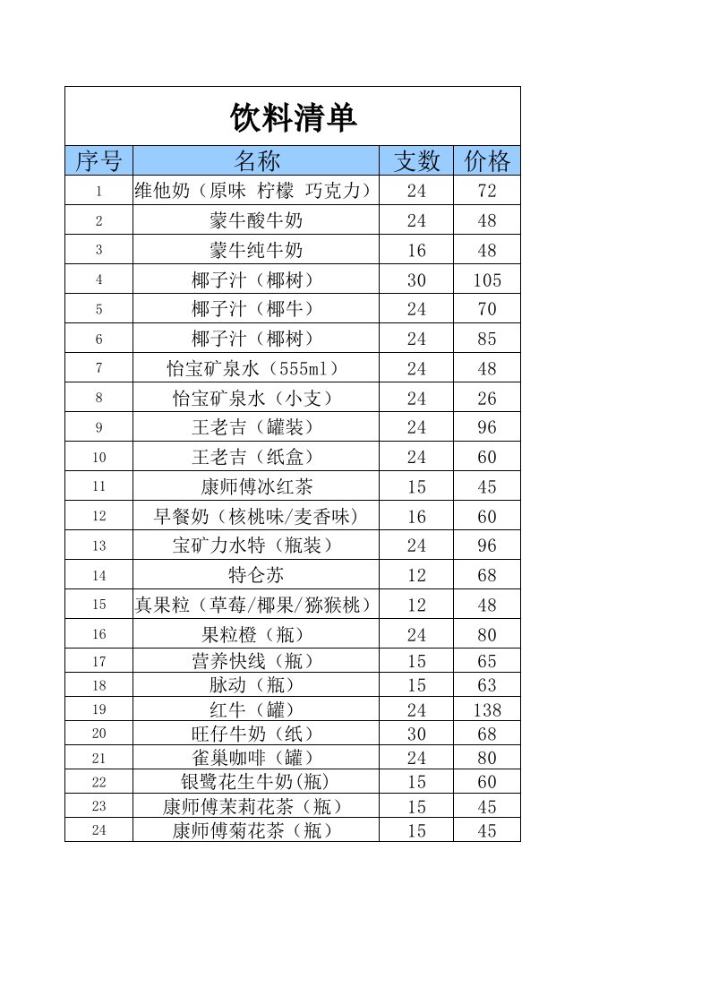 饮料清单