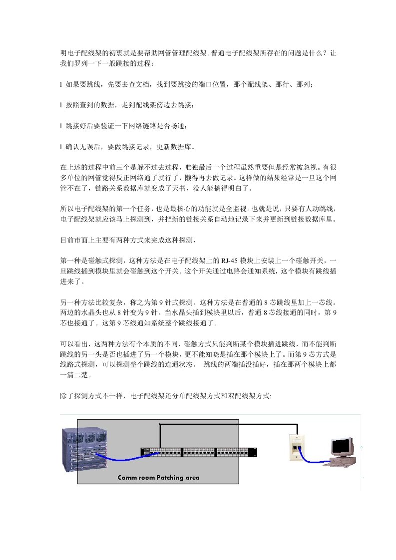 电子行业-电子配线架