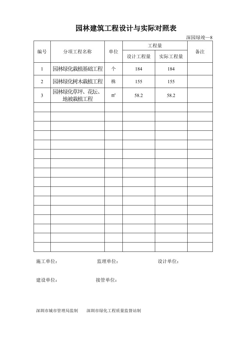 建筑工程-园林建筑工程设计与实际对照表——深园绿竣—8