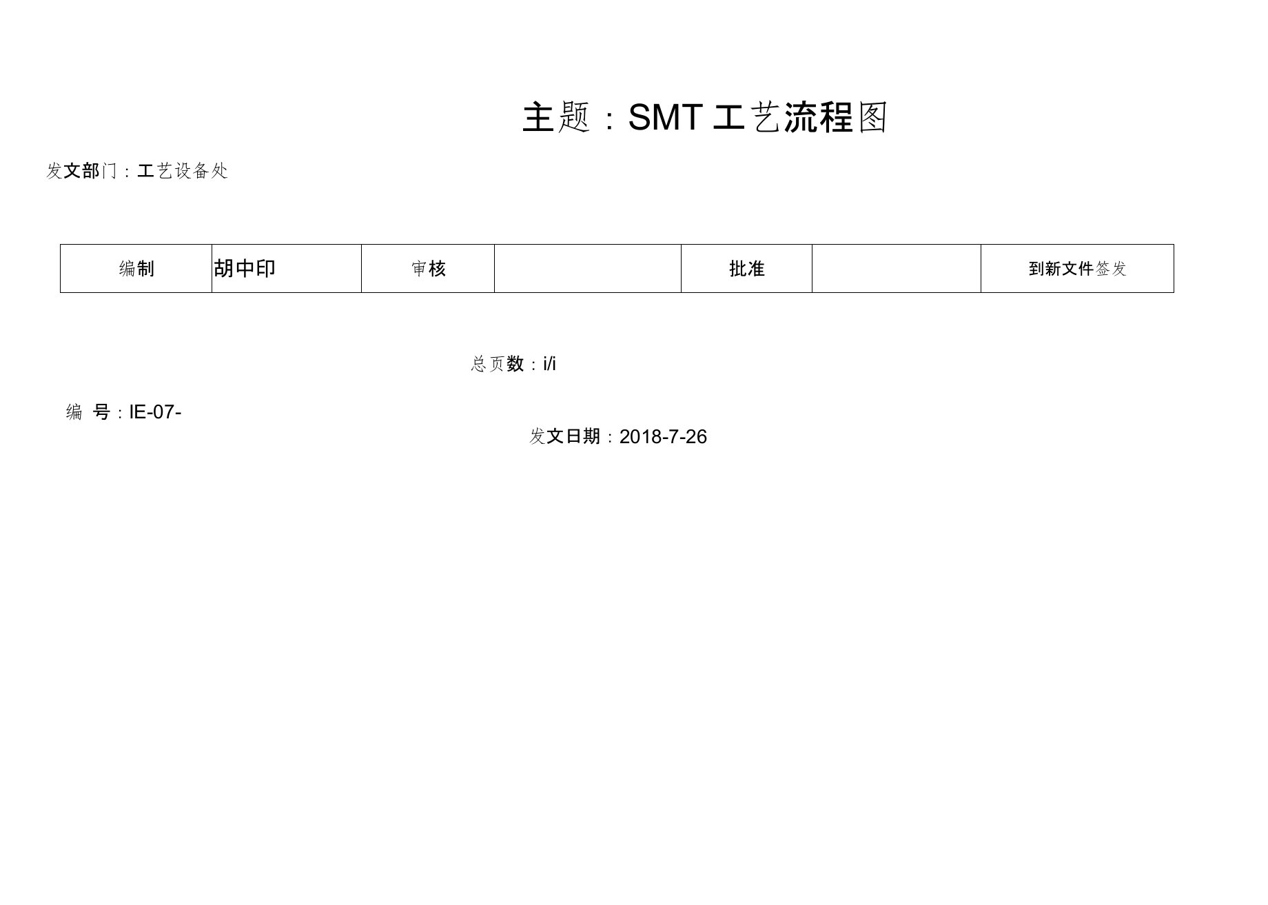 SMT工艺流程图