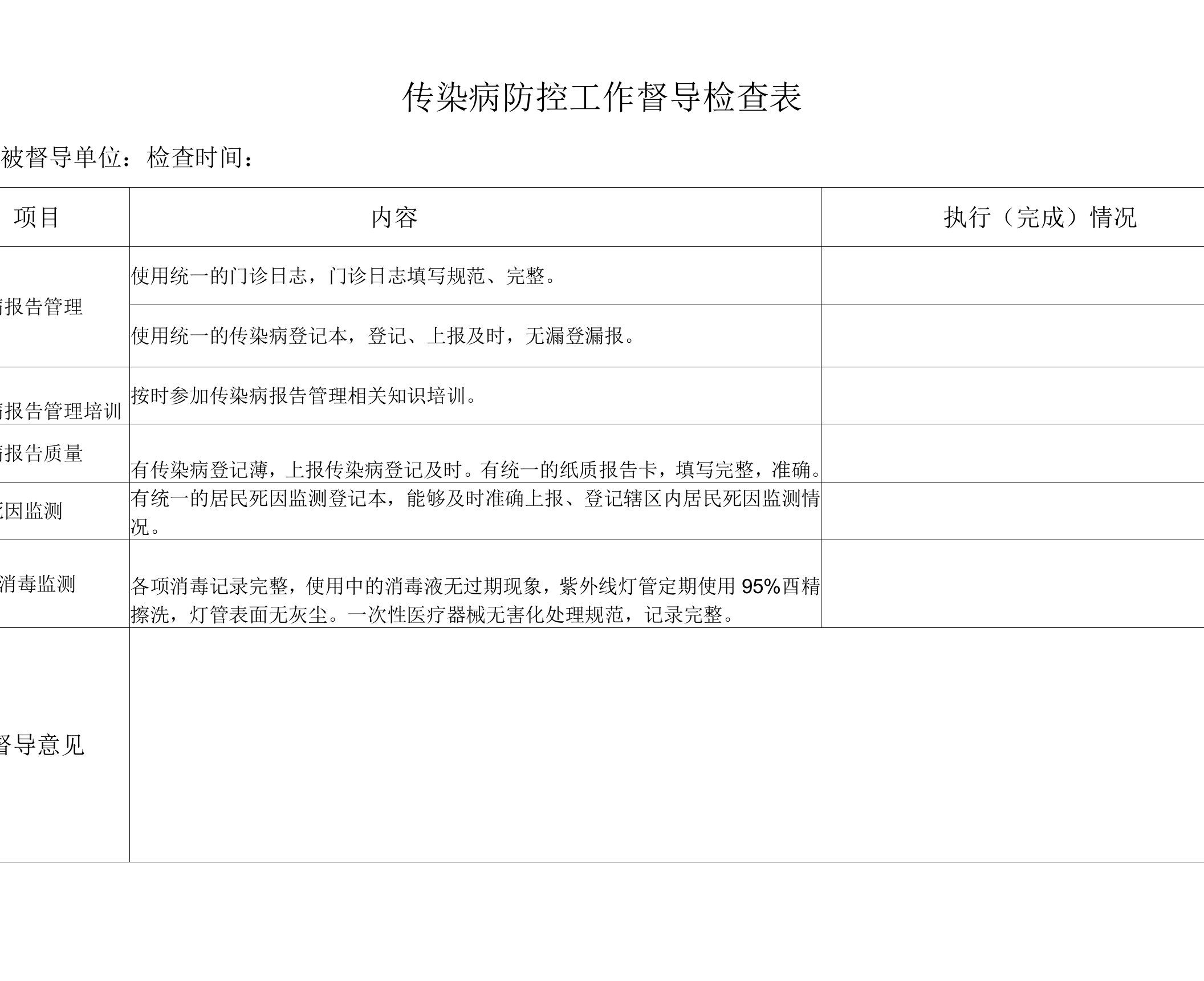 传染病防控工作督导检查表