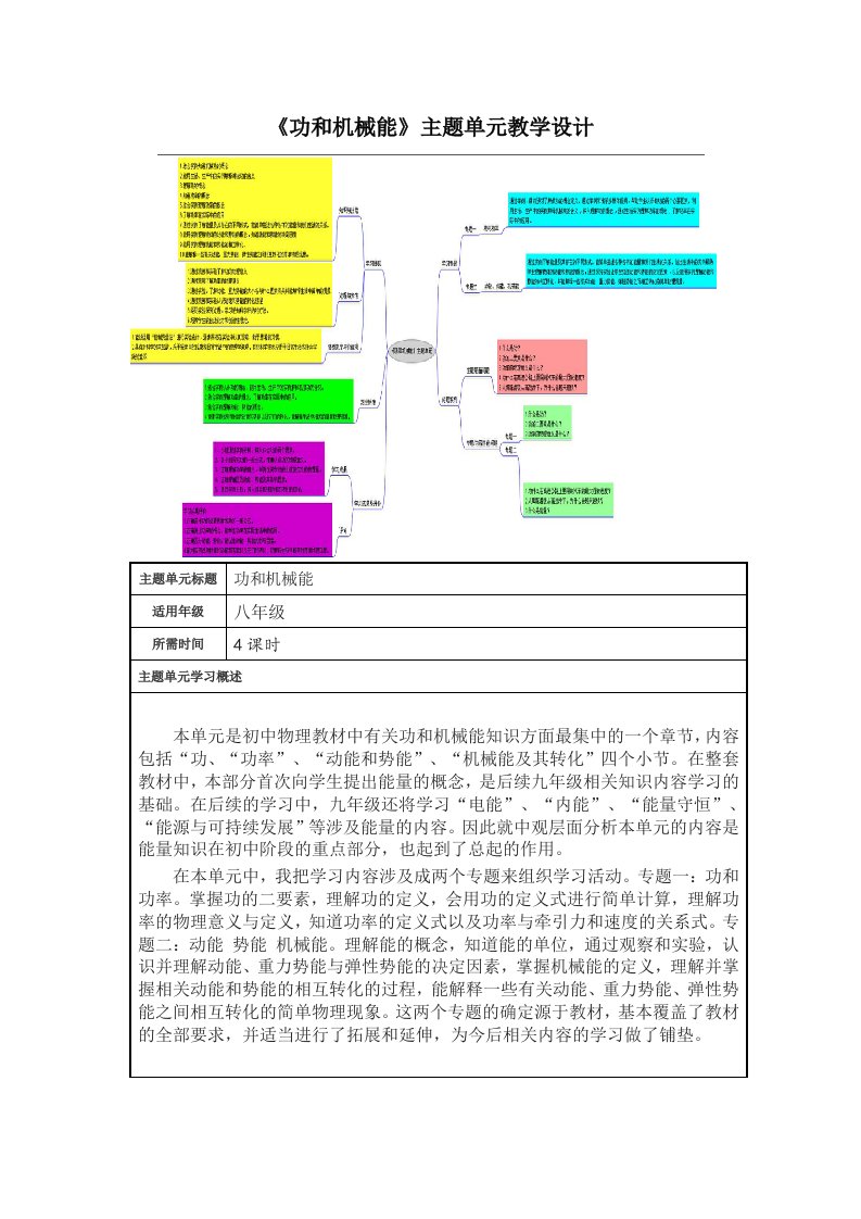 初中物理《功和机械能》主题单元教学设计