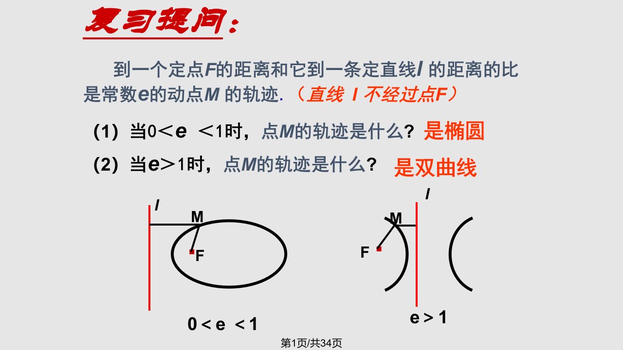 沪教中职数学抛物线PPT课件