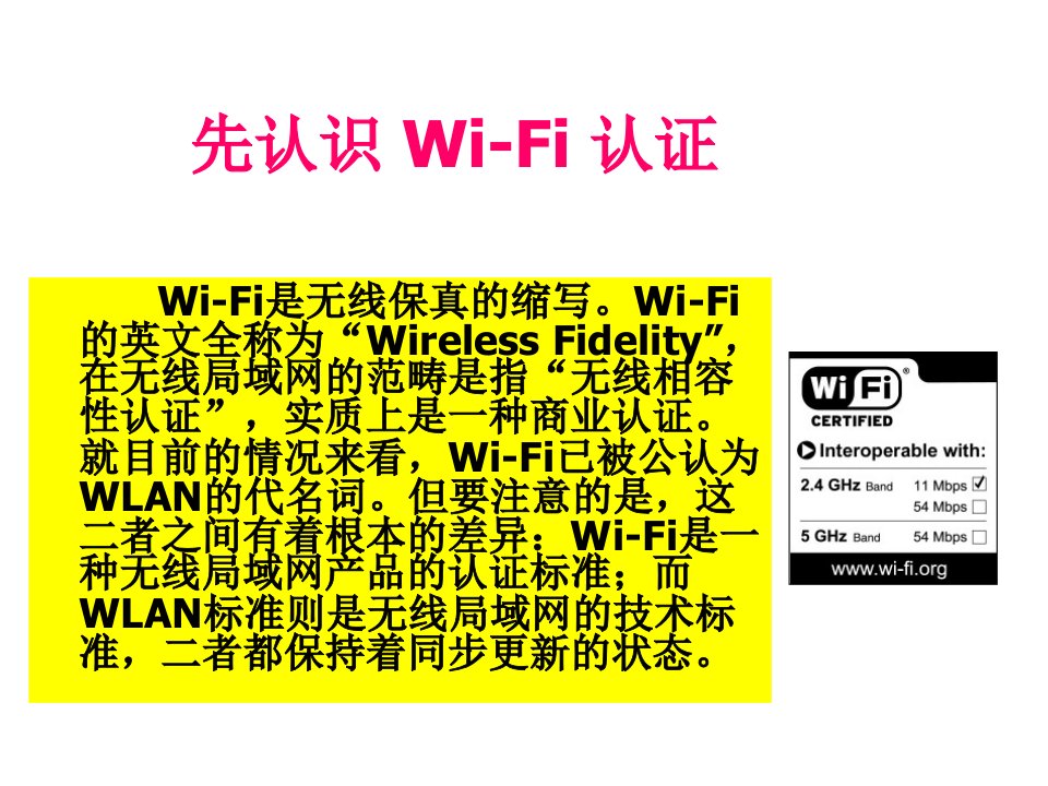 无线局域网(WLAN)标准