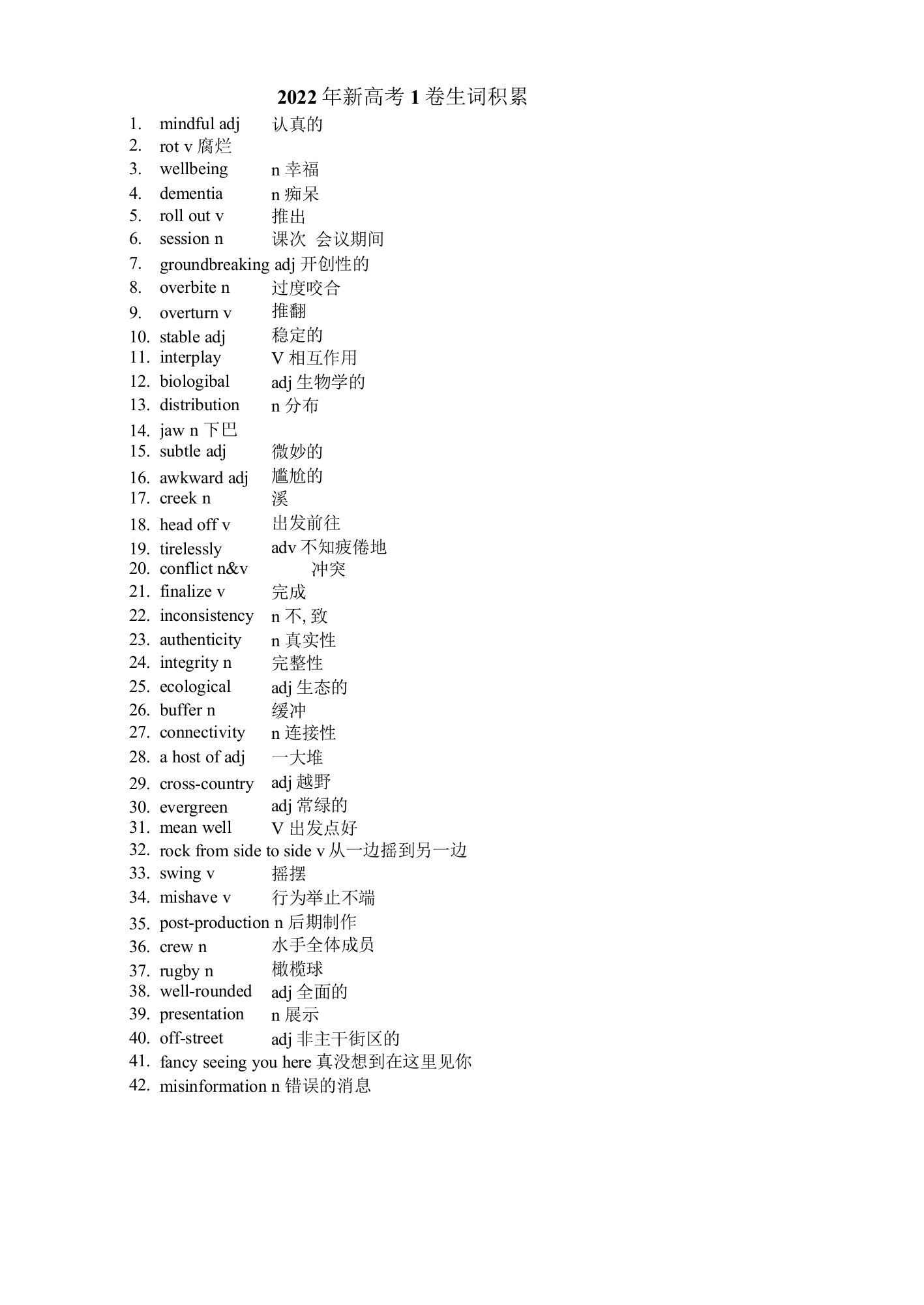 2022年全国Ⅰ卷英语试题生词积累--高考英语一轮复习