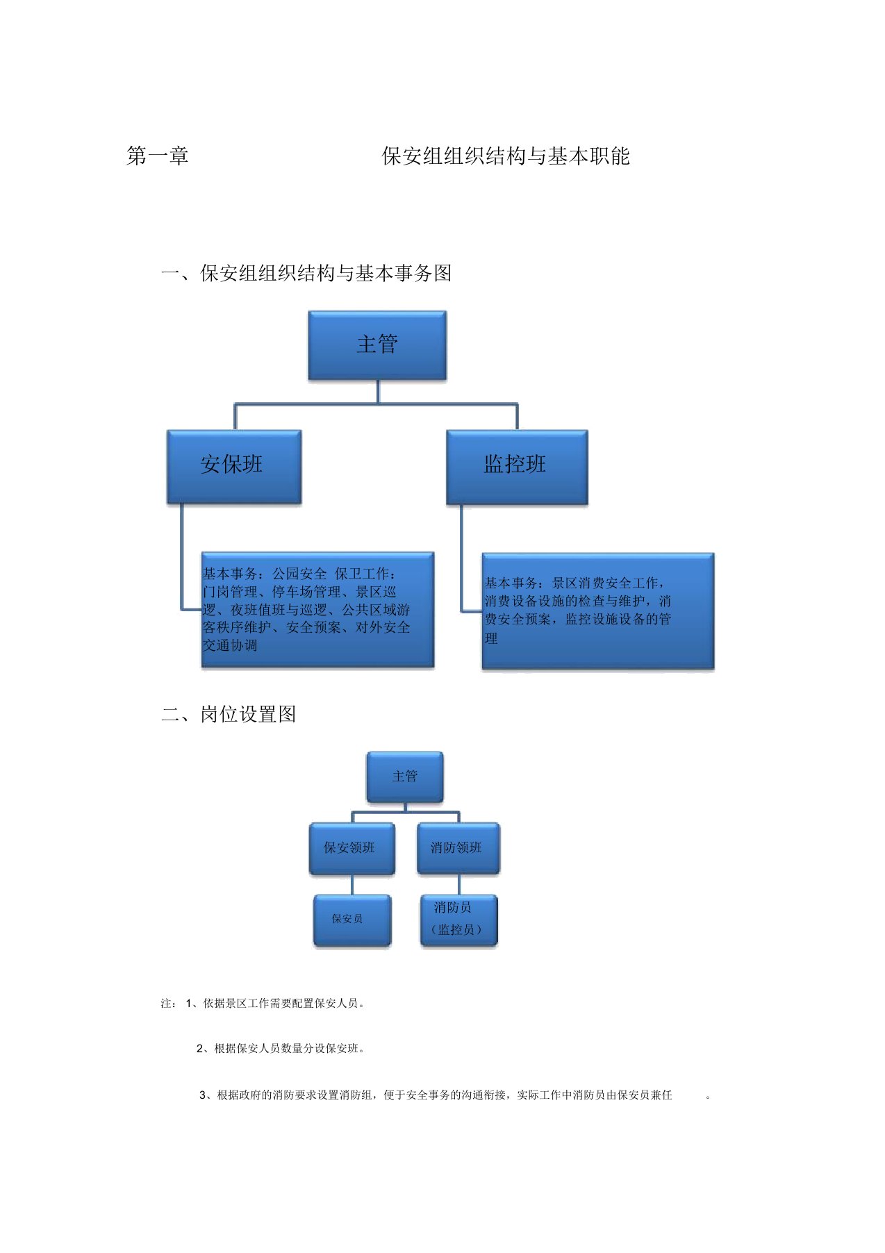 旅游景区发展公司安保工作流程图