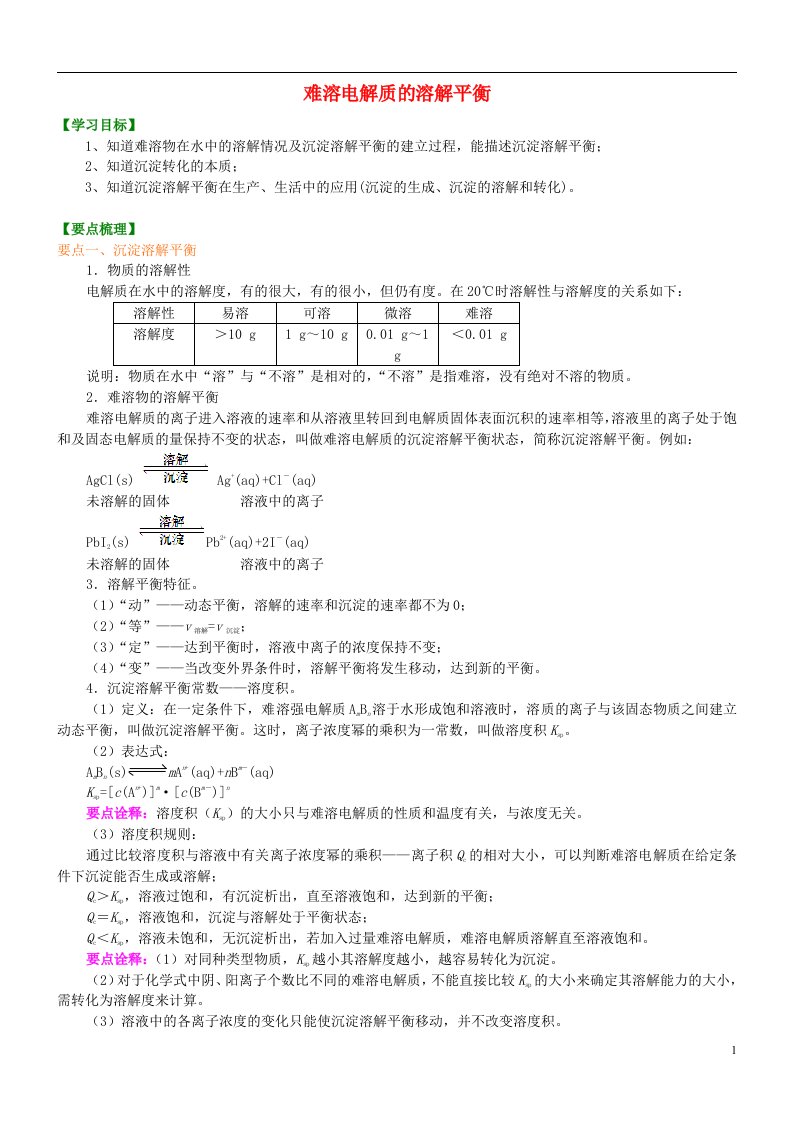 高中化学