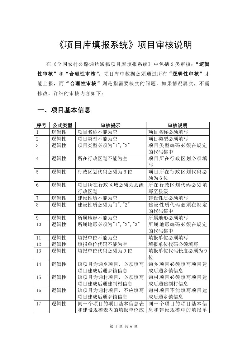 项目库填报系统项目审核说明