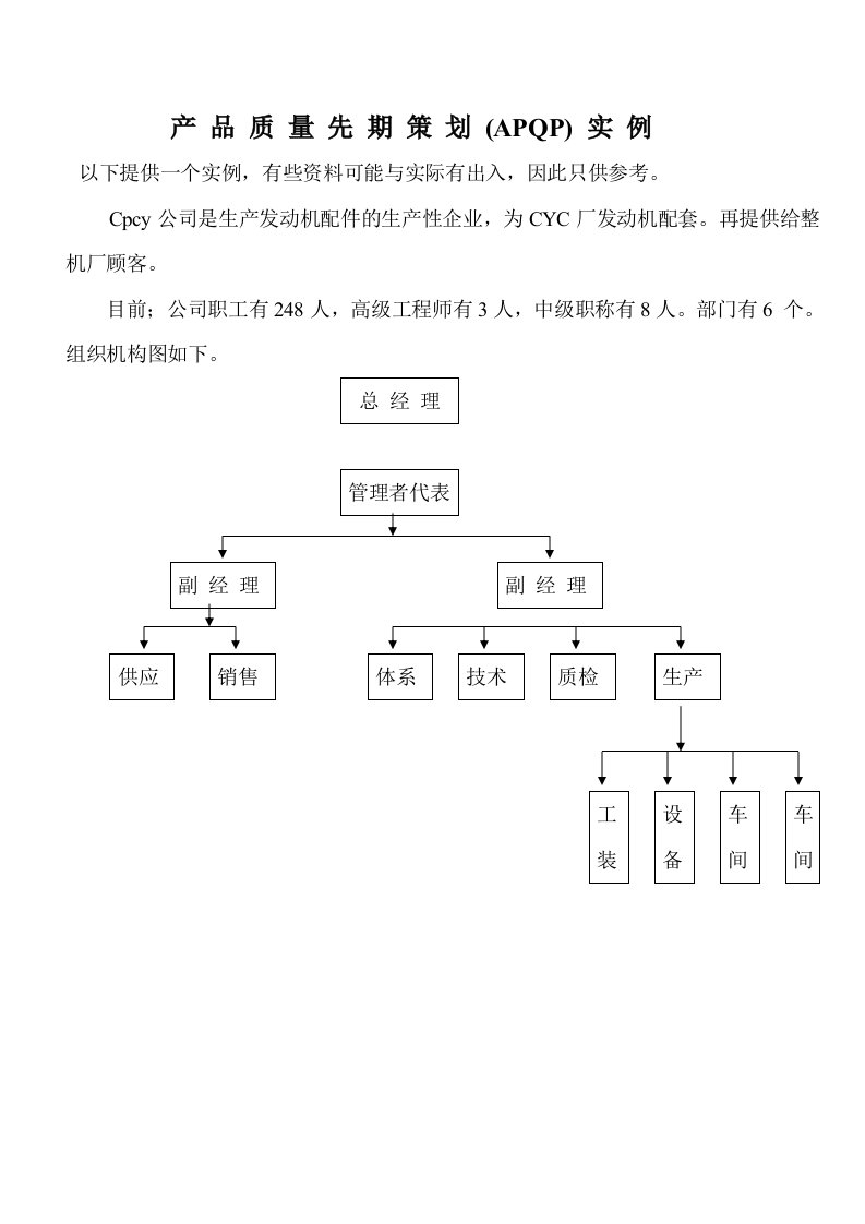 APQP表格填写等方面的资料