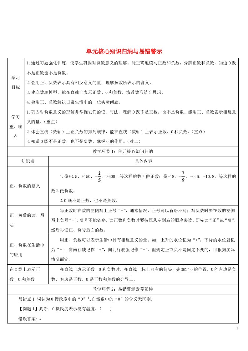 2023六年级数学下册第1单元负数单元核心知识归纳与易错警示导学案新人教版