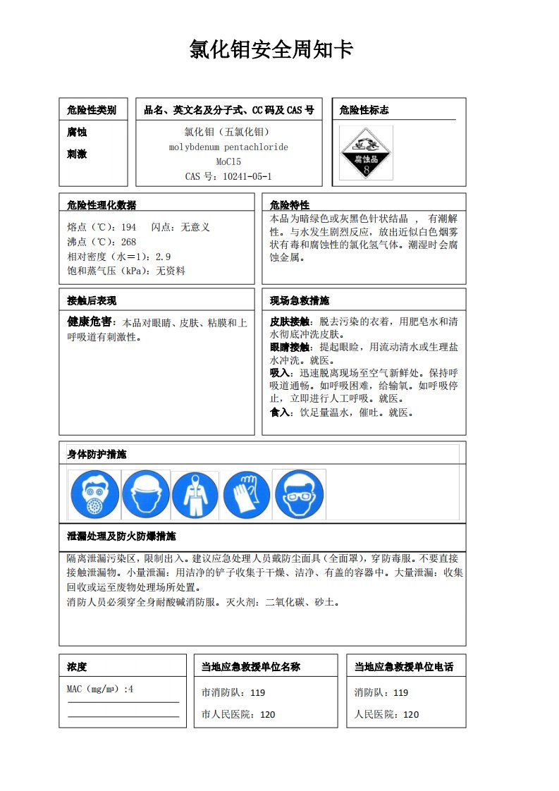 氯化钼安全周知卡、职业危害告知卡、理化特性表