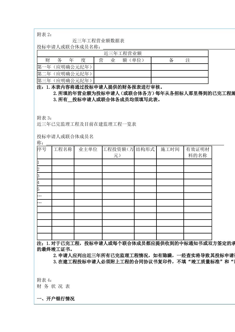 近三年工程营业额数据表