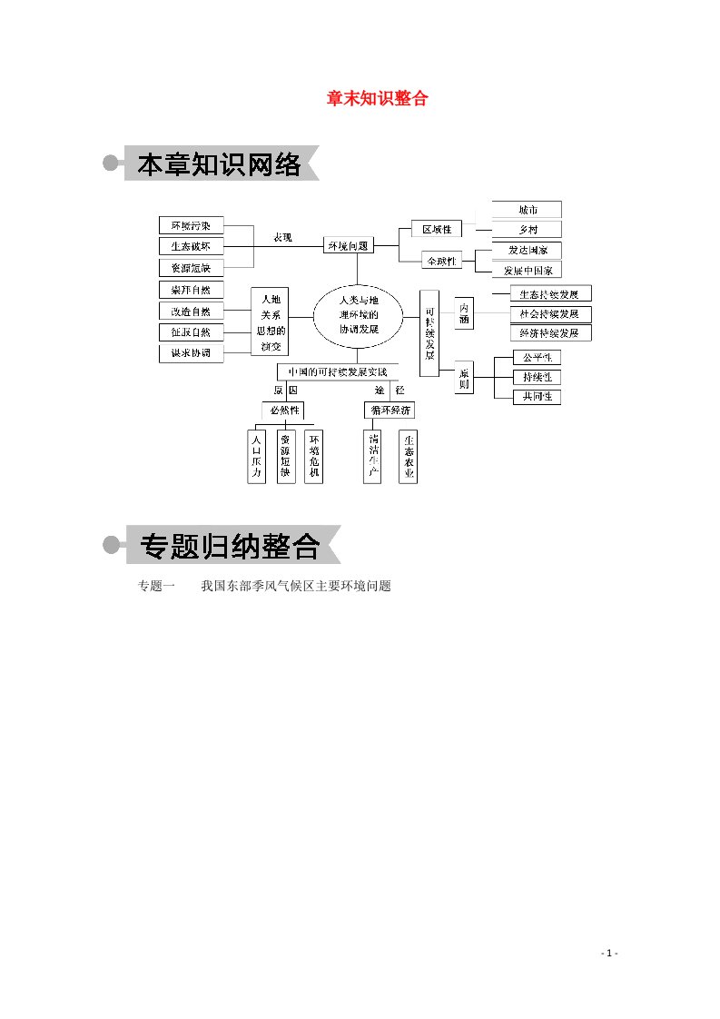 2020_2021学年高中地理第六章人类与地理环境的协调发展章末知识整合学案新人教版必修2