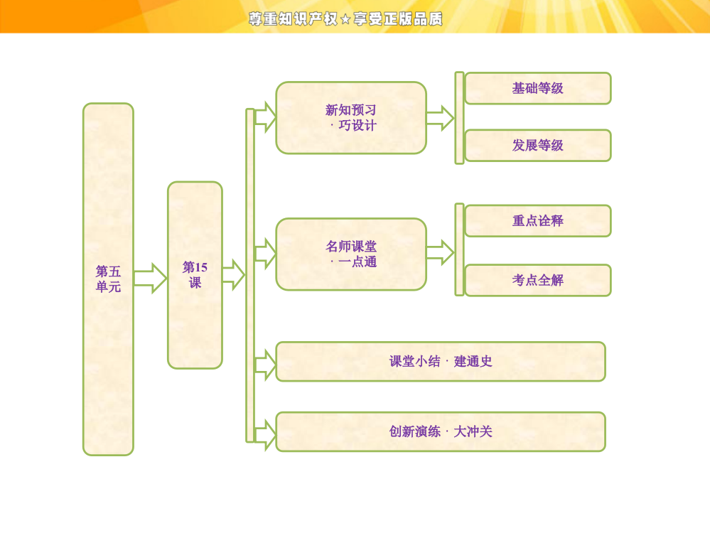 第五单元