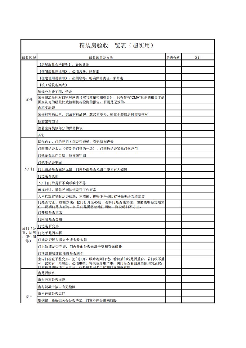 精装房验收详细清单