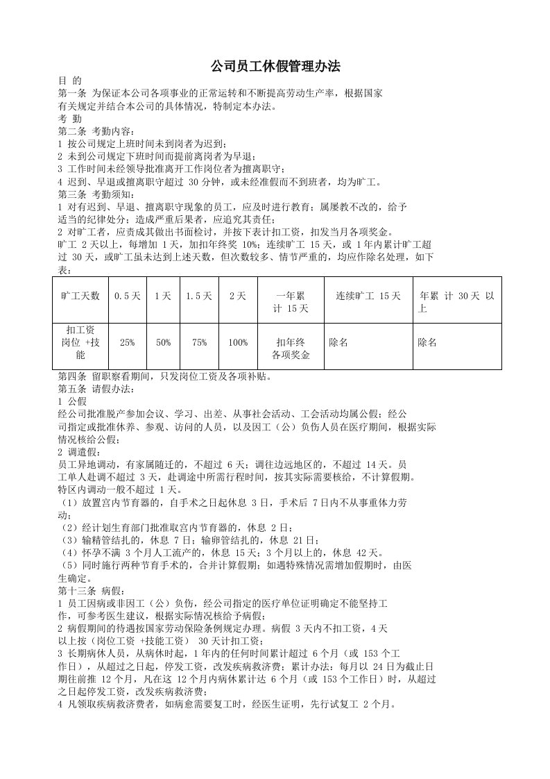 管理制度-公司员工休假管理办法