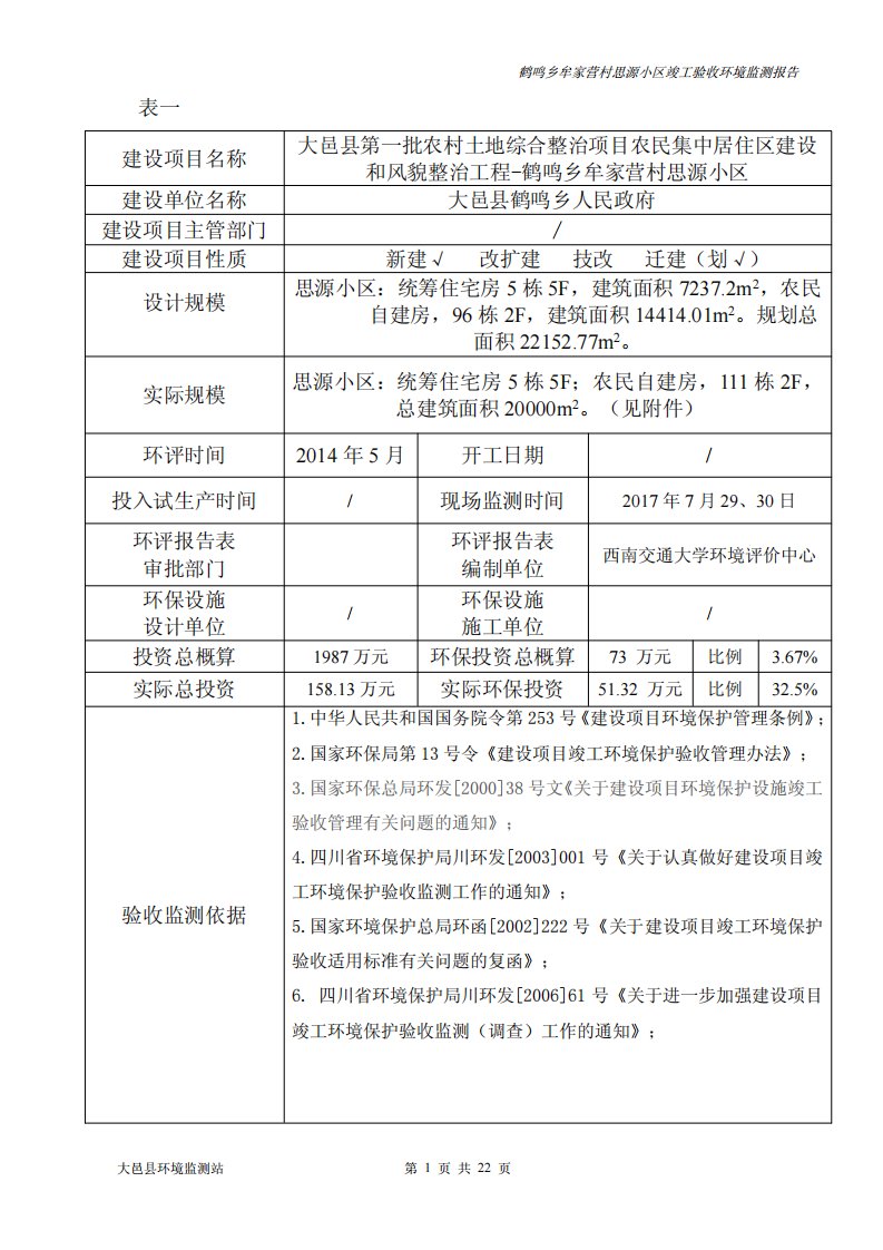 竣工环境保护验收报告公示：鹤鸣乡牟家营村思源小区验收监测调查报告