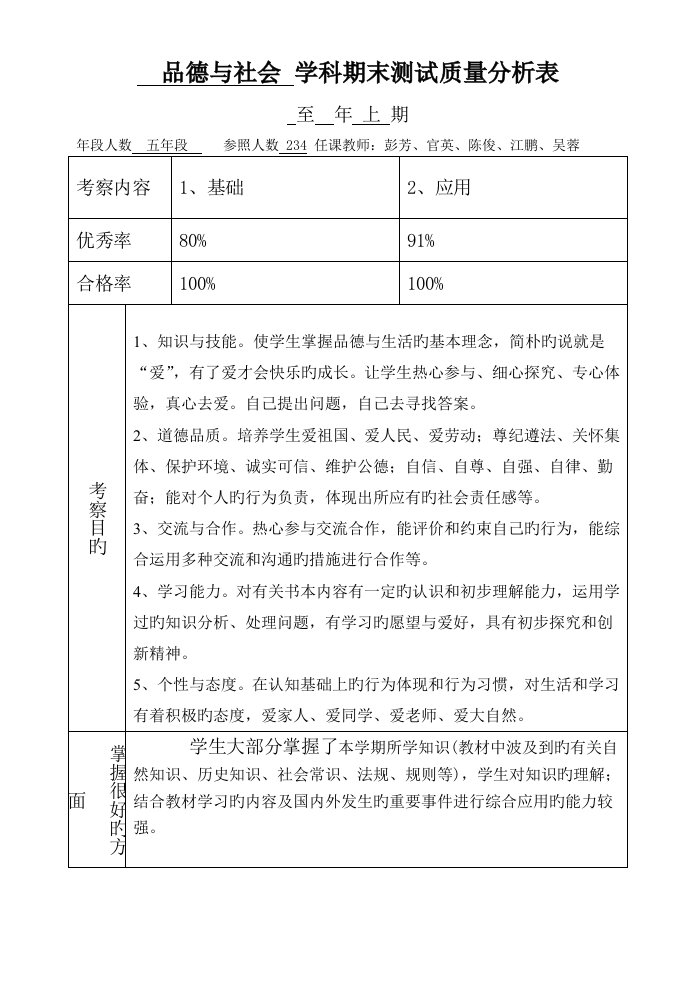 五年级品德与社会质量分析