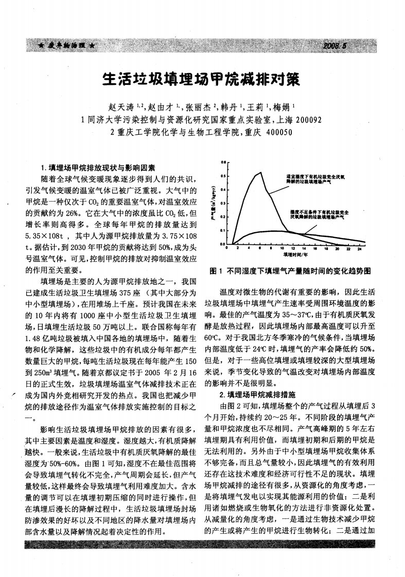 生活垃圾填埋场甲烷减排对策.pdf