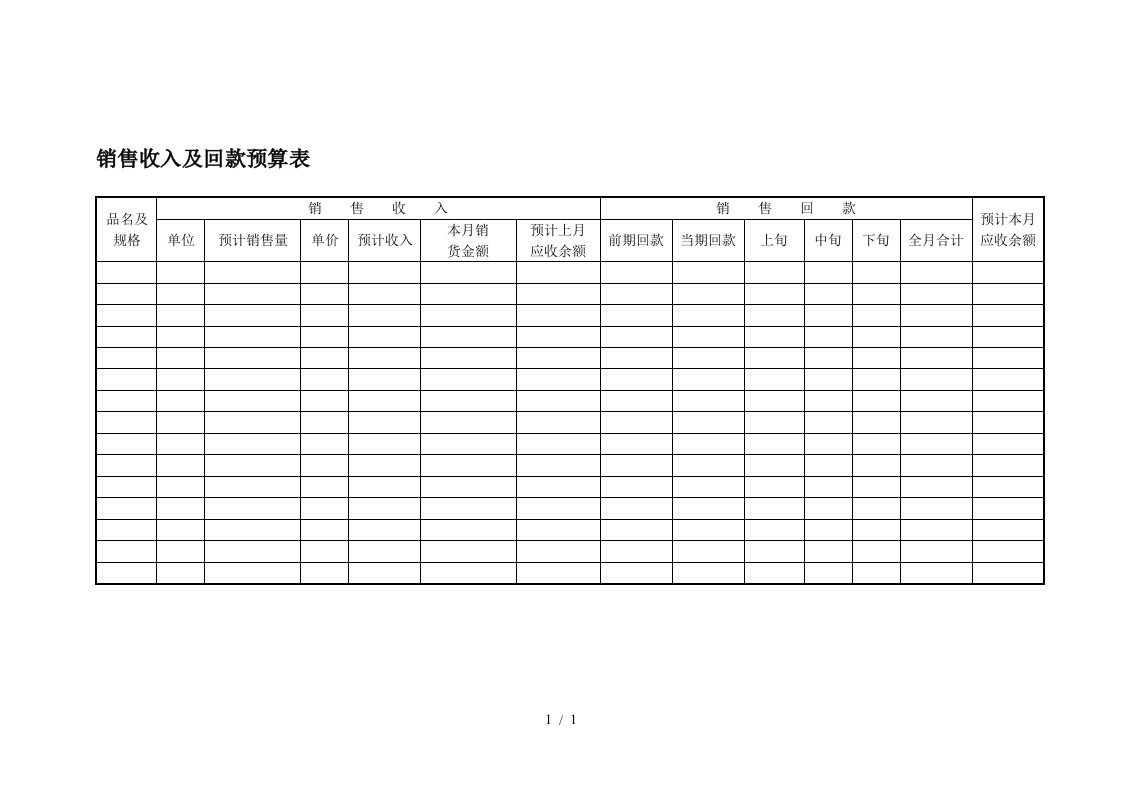 财务预算编制表格汇总5