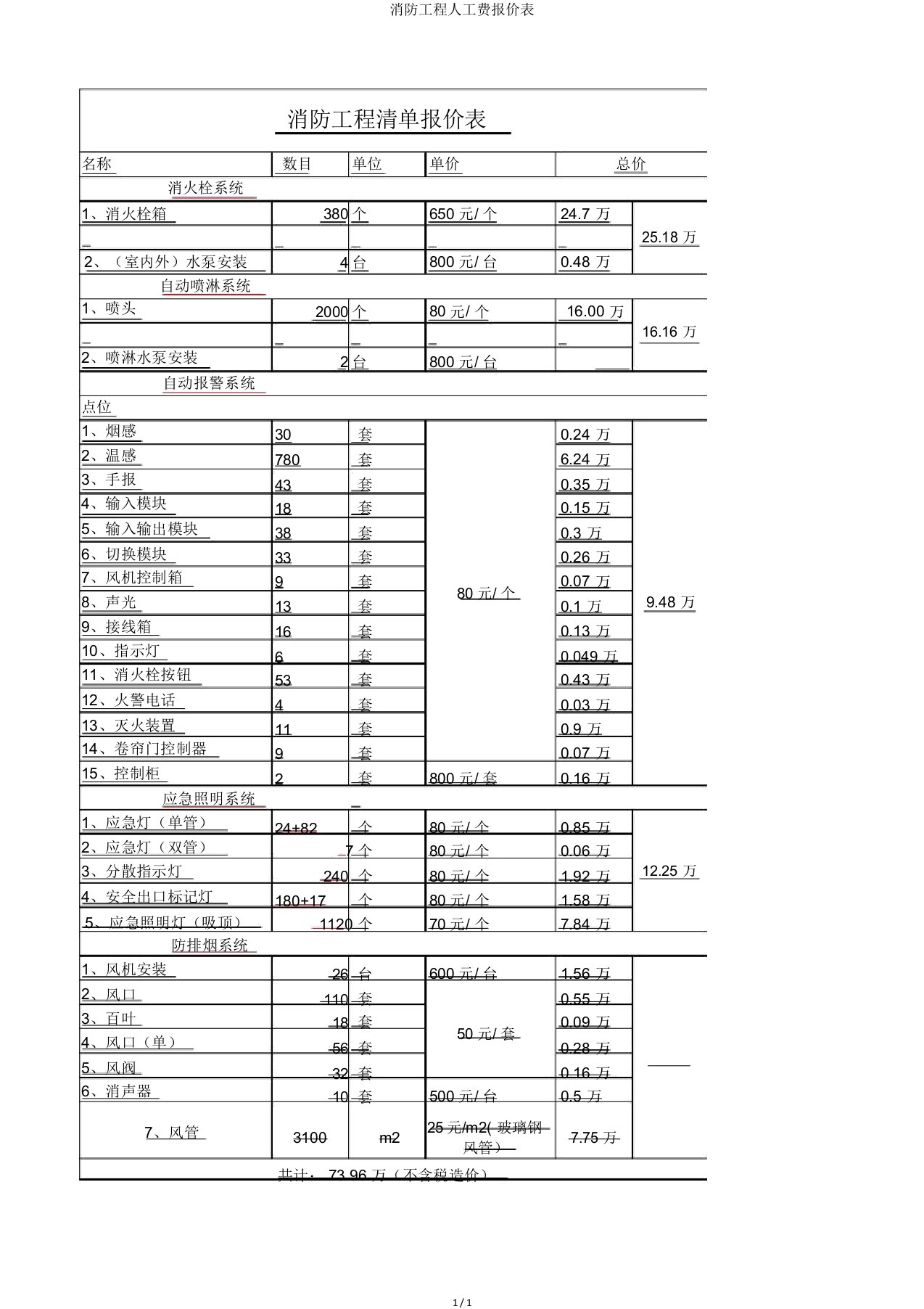 消防工程人工费报价表