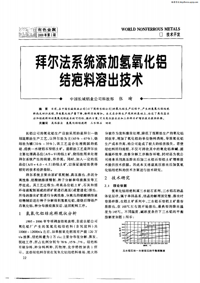 拜尔法系统添加氢氧化铝结疤料溶出技术.pdf