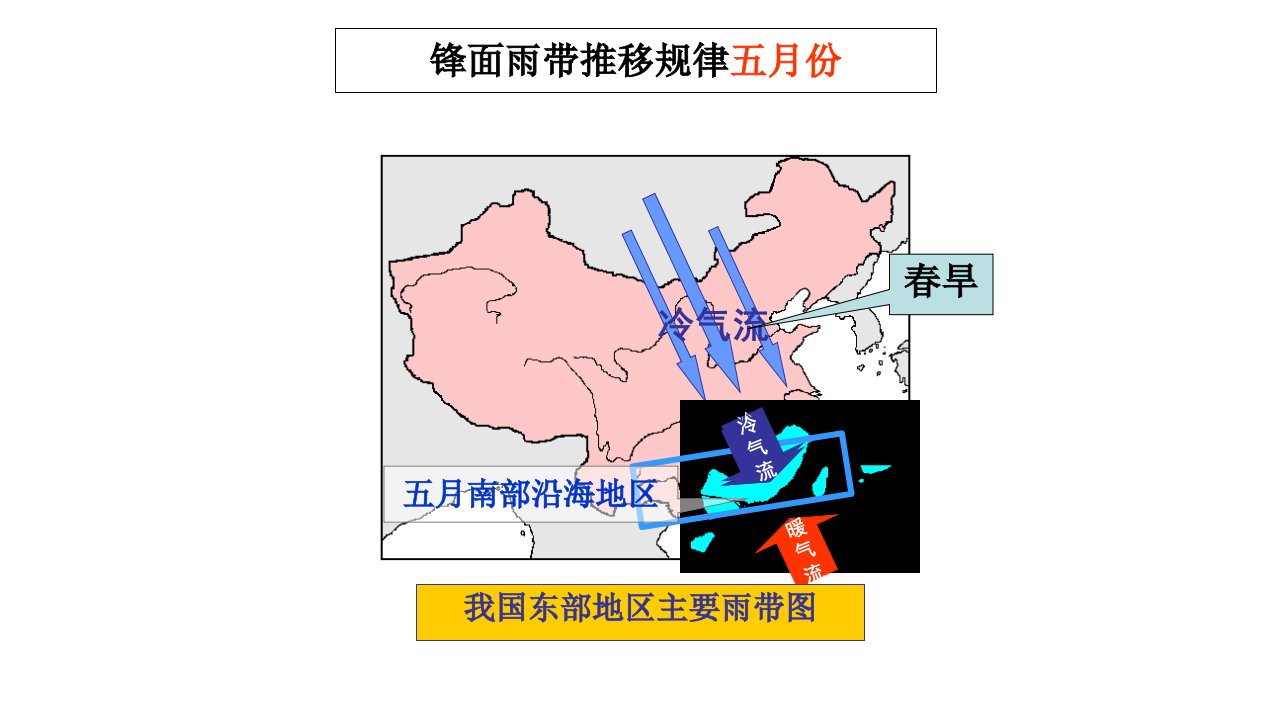 我国锋面雨带与副高ppt课件