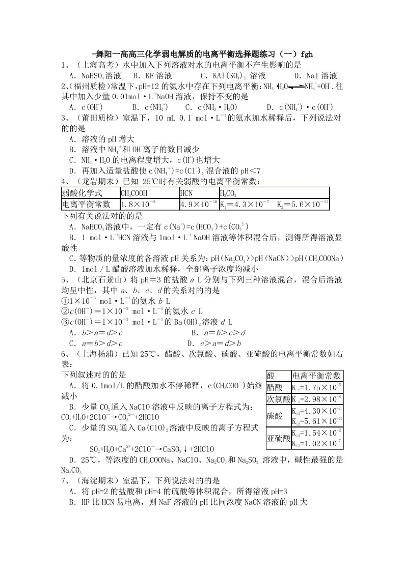 舞阳一高高三化学弱电解质的电离平衡选择题练习一fgh