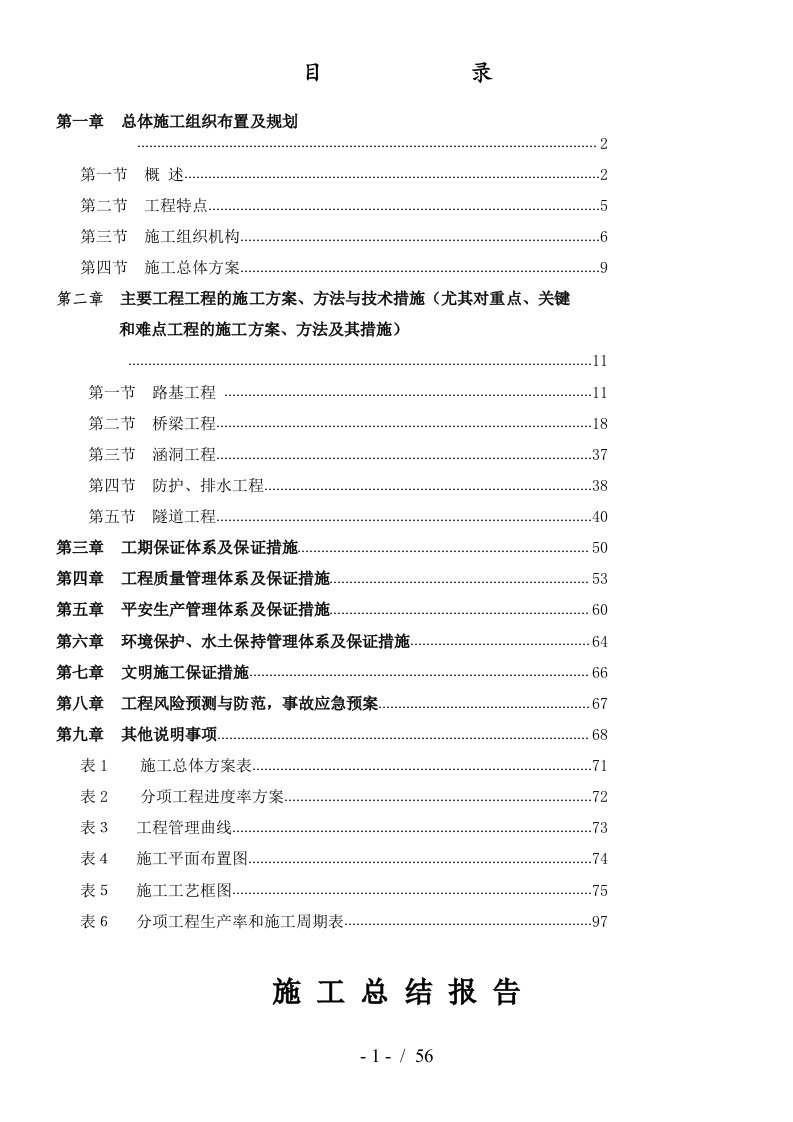 省道京承线滦平过境路工程第3合同施工总结报告(盛通55)