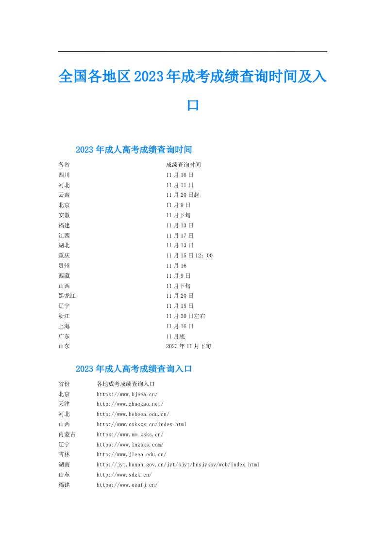 全国各地区成考成绩查询时间及入口