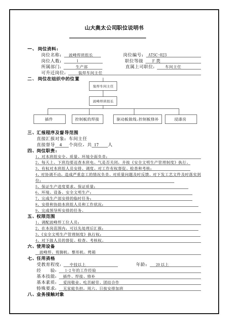 ATSC-023波峰焊班长职位