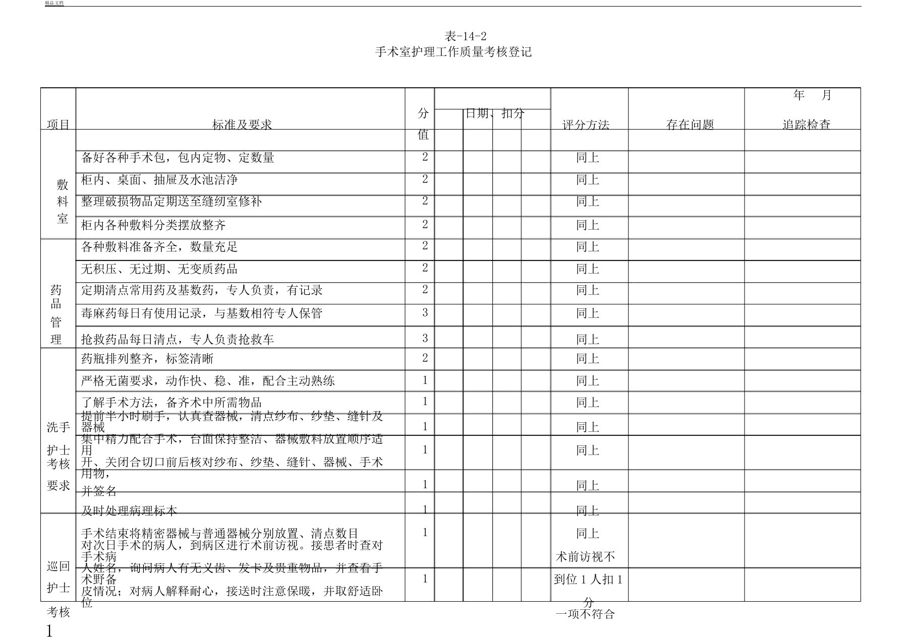 手术室质量检查表格