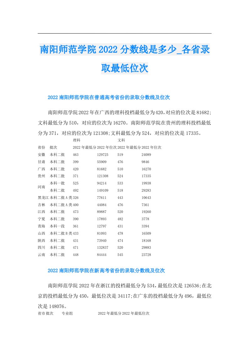 南阳师范学院分数线是多少_各省录取最低位次