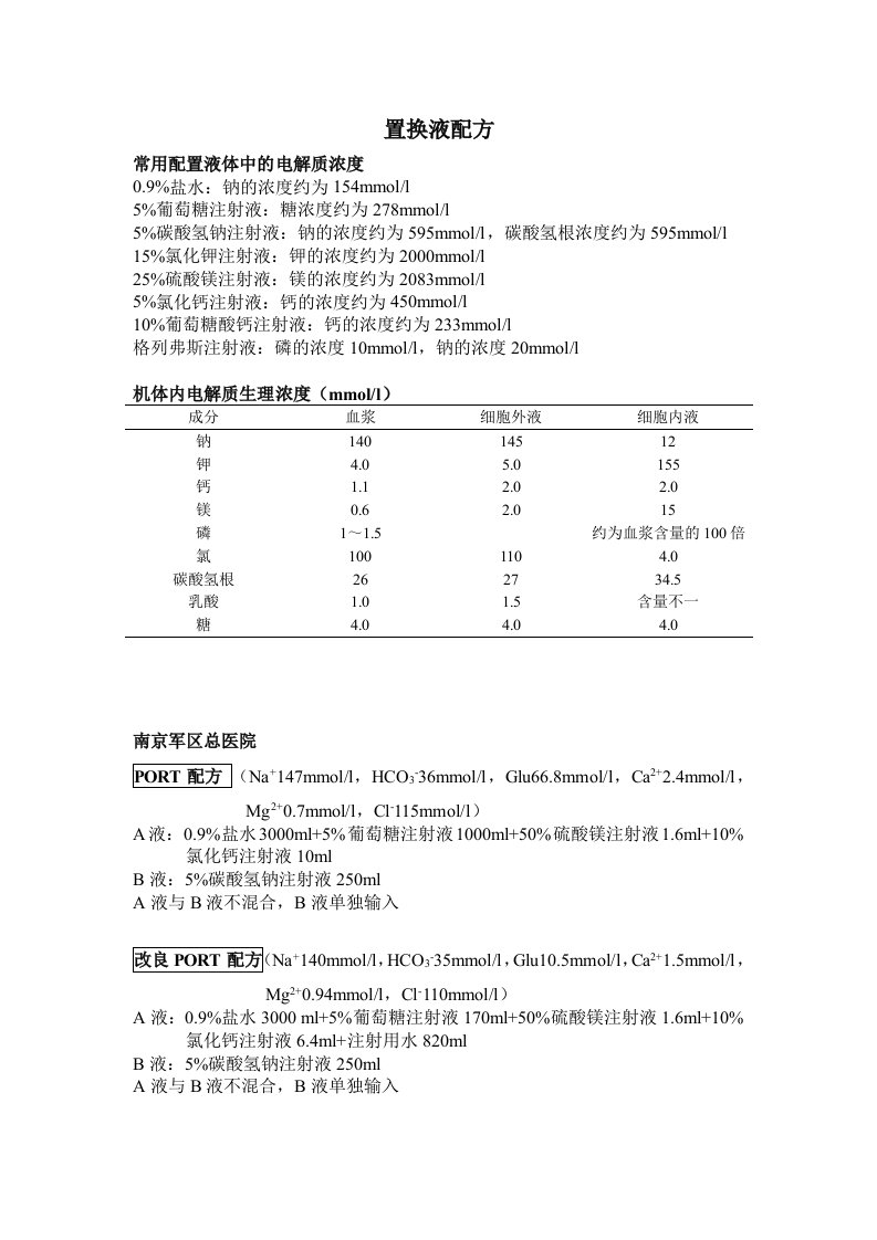 置换液配方