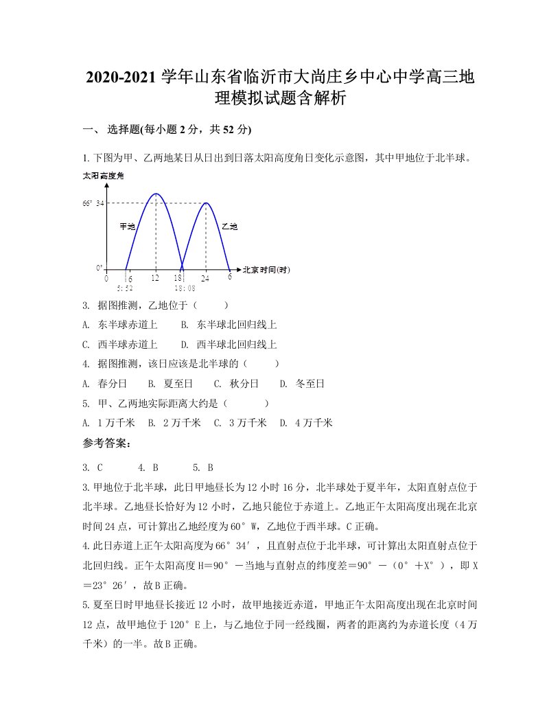 2020-2021学年山东省临沂市大尚庄乡中心中学高三地理模拟试题含解析