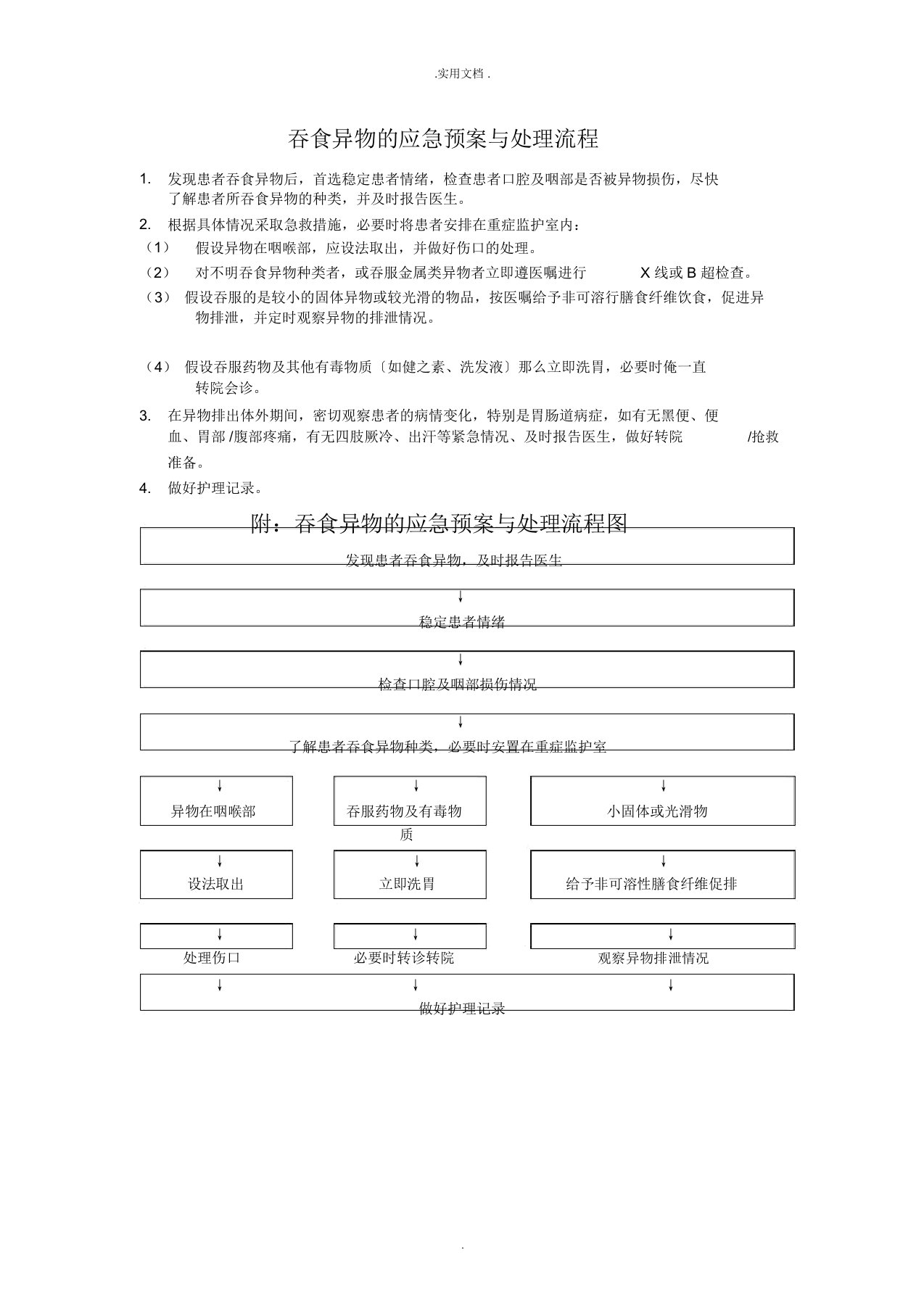 吞食异物的应急预案与处理流程