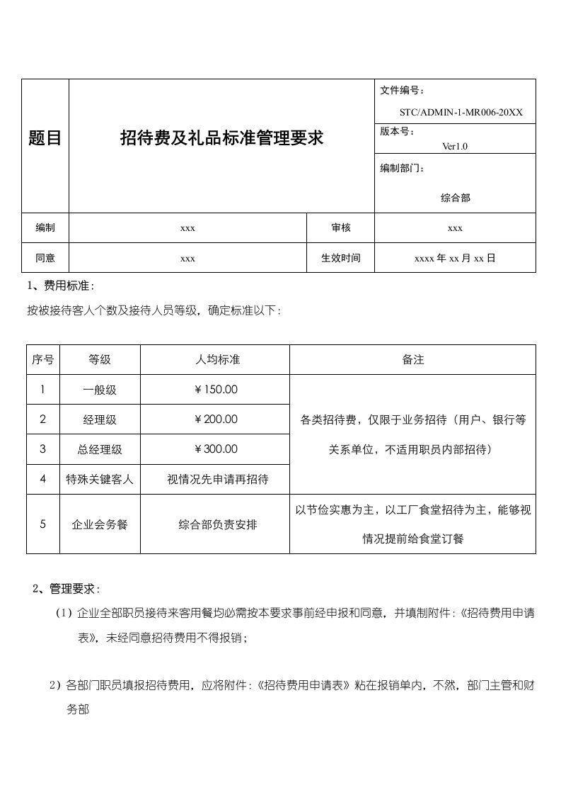 2021年招待费及礼品基础标准管理标准规定