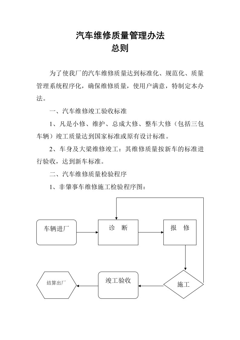 汽车维修质量管理办法