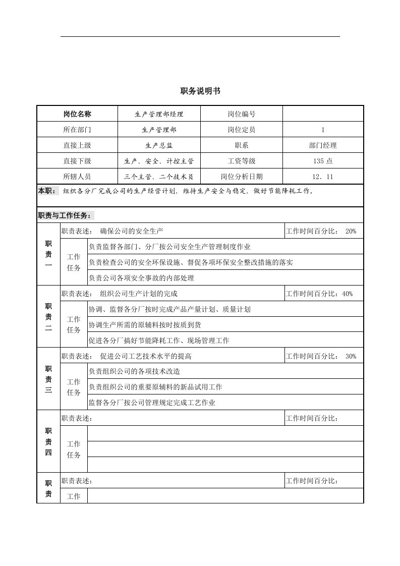 精选某咨询新丰化纤工艺生产部经理职务说明书